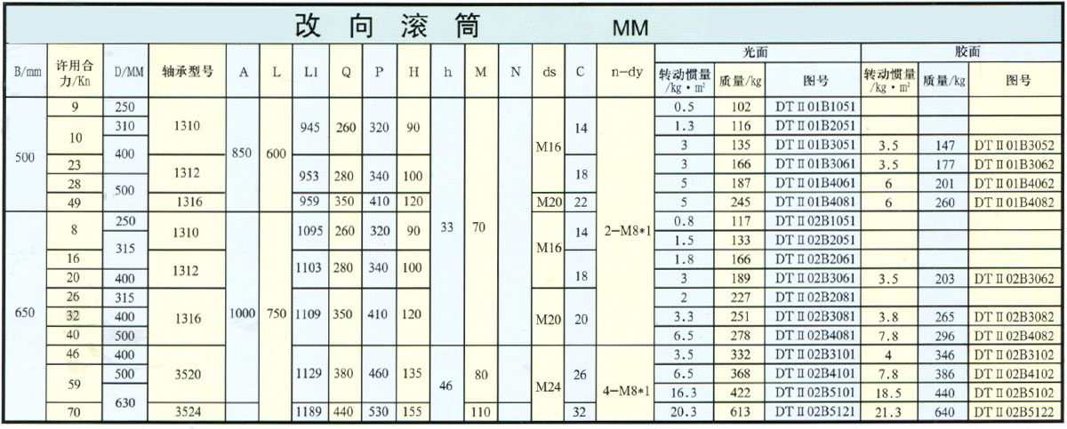 戳我试试