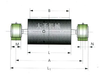 戳我试试